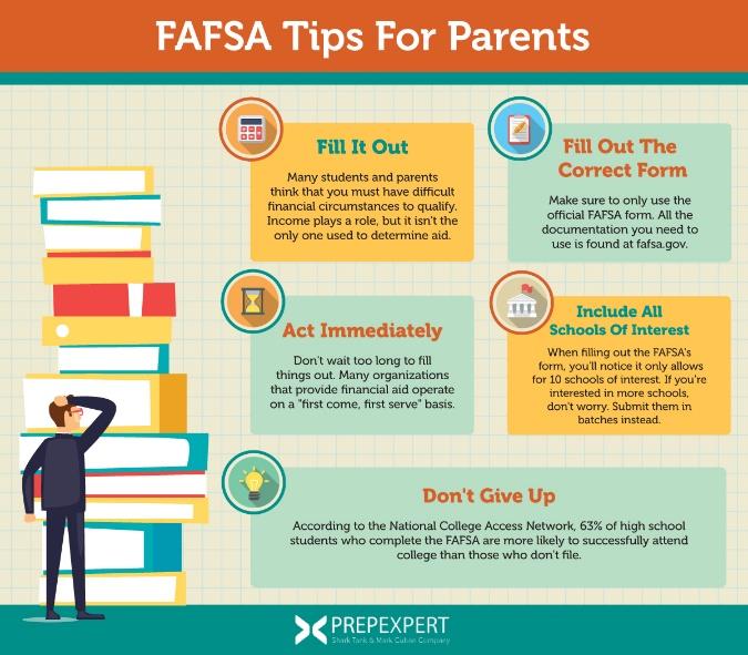 FAFSA tips.jpg